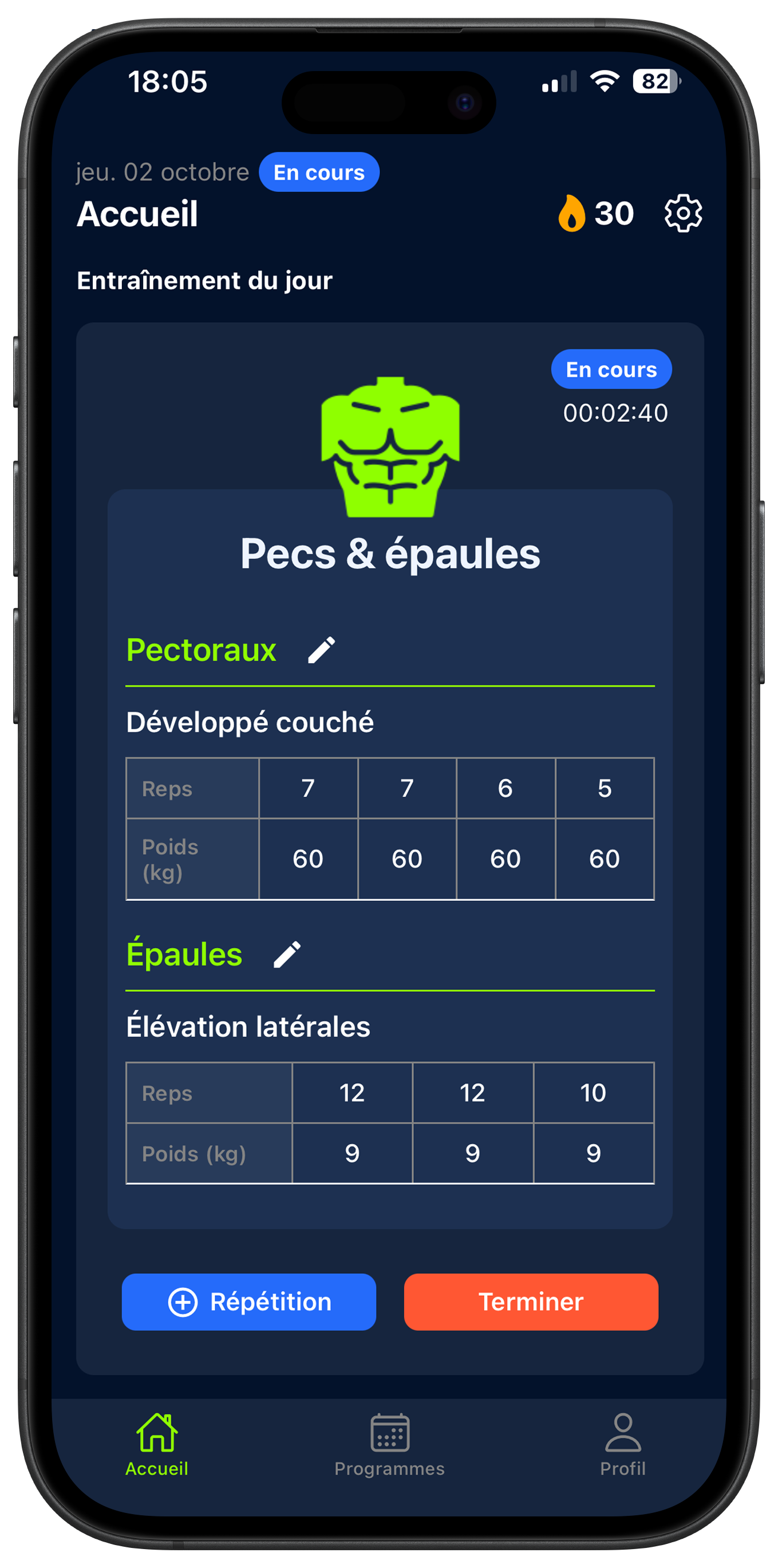 Gestion du programme